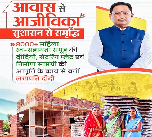 जन कल्याणकारी नीतियों से प्रदेश की बहनों को मिली आत्मनिर्भरता और समृद्धि: CM साय जन कल्याणकारी नीतियों से प्रदेश की बहनों को मिली आत्मनिर्भरता और समृद्धि: CM साय
